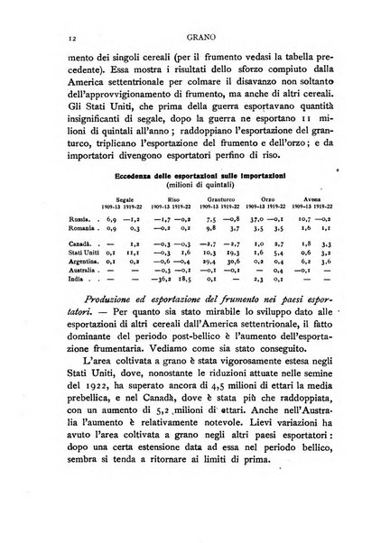 Giornale degli economisti e rivista di statistica