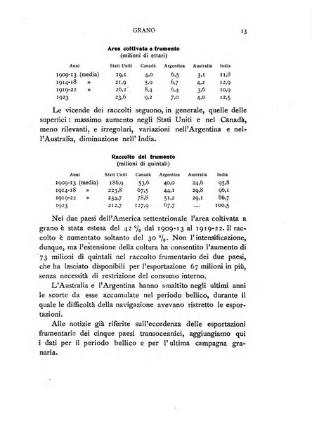 Giornale degli economisti e rivista di statistica