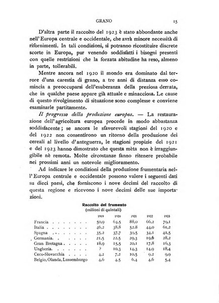 Giornale degli economisti e rivista di statistica