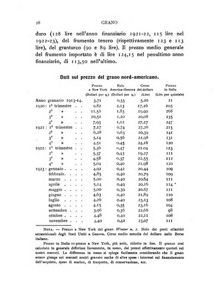 Giornale degli economisti e rivista di statistica