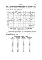 giornale/LO10008841/1923/unico/00000719