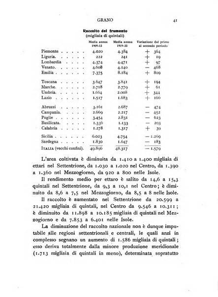 Giornale degli economisti e rivista di statistica