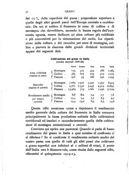 Giornale degli economisti e rivista di statistica