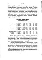 giornale/LO10008841/1923/unico/00000728