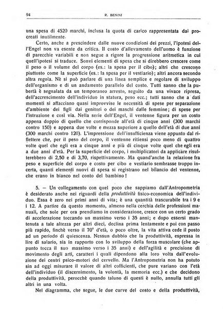 Giornale degli economisti e rivista di statistica