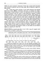 giornale/LO10008841/1924/unico/00000248