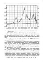 giornale/LO10008841/1924/unico/00000256
