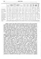 giornale/LO10008841/1924/unico/00000348