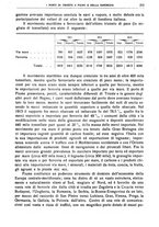 giornale/LO10008841/1924/unico/00000385