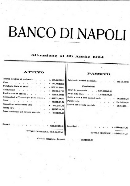 Giornale degli economisti e rivista di statistica