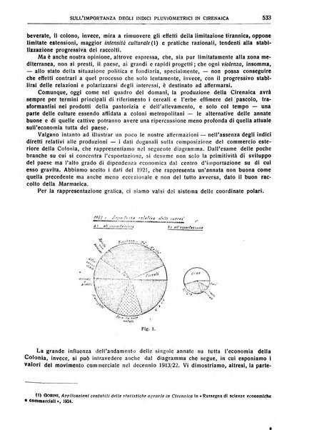 Giornale degli economisti e rivista di statistica