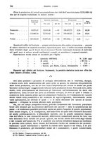 giornale/LO10008841/1924/unico/00000584