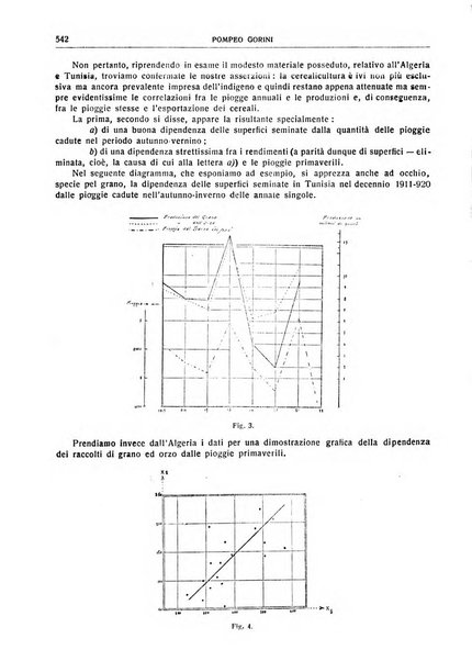 Giornale degli economisti e rivista di statistica