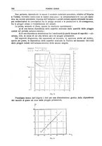 giornale/LO10008841/1924/unico/00000590