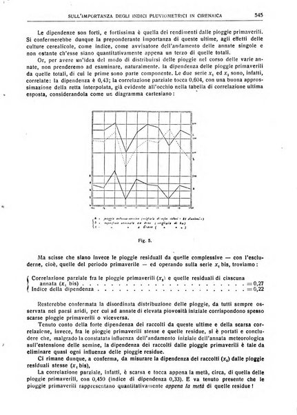 Giornale degli economisti e rivista di statistica