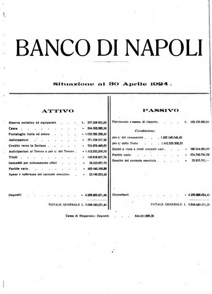 Giornale degli economisti e rivista di statistica