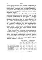 giornale/LO10008841/1924/unico/00000742