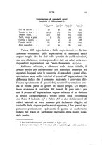 giornale/LO10008841/1924/unico/00000749