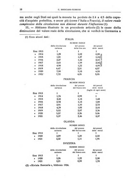 Giornale degli economisti e rivista di statistica