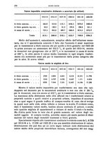 giornale/LO10008841/1925/unico/00000312