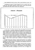 giornale/LO10008841/1926/unico/00000211