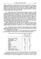 giornale/LO10008841/1927/Ser.4-V.67.1/00000033
