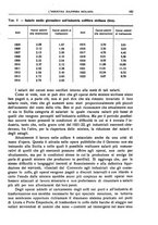 giornale/LO10008841/1927/Ser.4-V.67.1/00000177