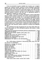 giornale/LO10008841/1927/Ser.4-V.67.1/00000200
