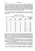 giornale/LO10008841/1927/Ser.4-V.67.1/00000314