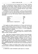 giornale/LO10008841/1927/Ser.4-V.67.2/00000043