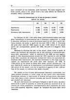 giornale/LO10008841/1929/Ser.4-V.69.1/00000048