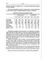 giornale/LO10008841/1929/Ser.4-V.69.1/00000050