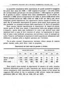 giornale/LO10008841/1929/Ser.4-V.69.1/00000055