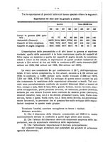 giornale/LO10008841/1929/Ser.4-V.69.1/00000056