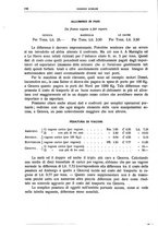 giornale/LO10008841/1929/Ser.4-V.69.1/00000232