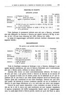 giornale/LO10008841/1929/Ser.4-V.69.1/00000233