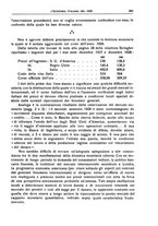 giornale/LO10008841/1929/Ser.4-V.69.1/00000321
