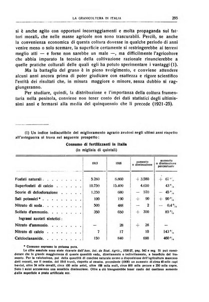 Giornale degli economisti e rivista di statistica