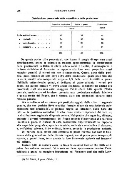 Giornale degli economisti e rivista di statistica