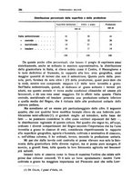 giornale/LO10008841/1929/Ser.4-V.69.1/00000334