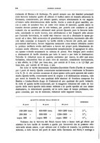 giornale/LO10008841/1929/Ser.4-V.69.1/00000344
