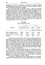 giornale/LO10008841/1929/Ser.4-V.69.1/00000346