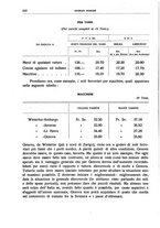 giornale/LO10008841/1929/Ser.4-V.69.1/00000350
