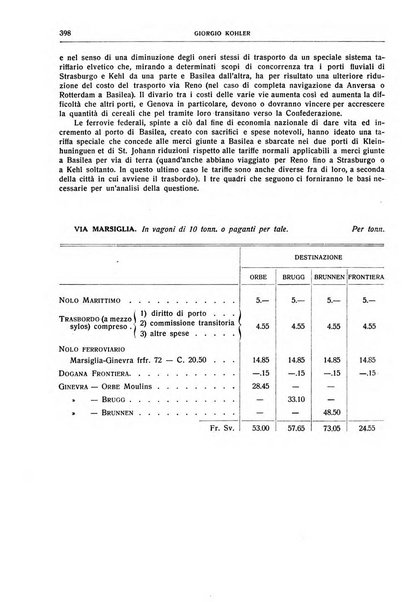 Giornale degli economisti e rivista di statistica