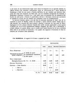 giornale/LO10008841/1929/Ser.4-V.69.1/00000440