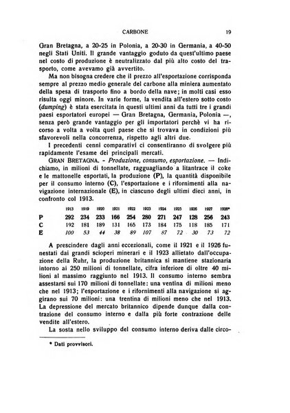 Giornale degli economisti e rivista di statistica