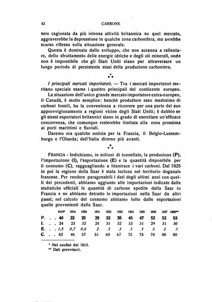 Giornale degli economisti e rivista di statistica