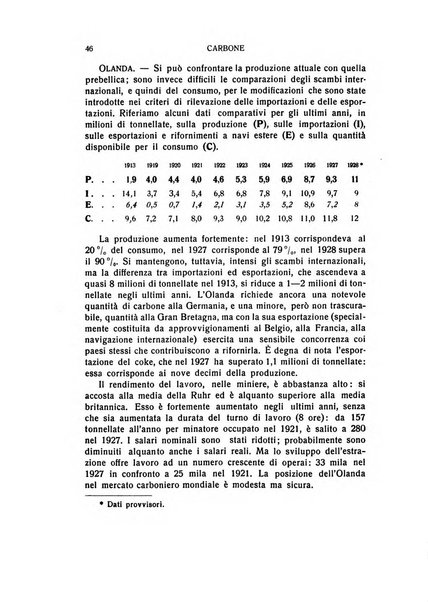 Giornale degli economisti e rivista di statistica