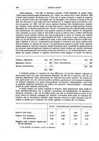 giornale/LO10008841/1929/Ser.4-V.69.2/00000064