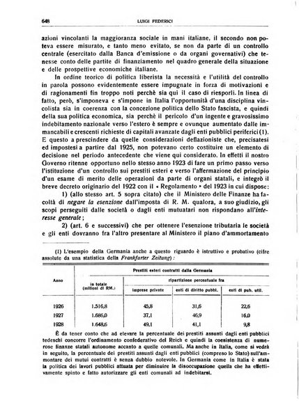 Giornale degli economisti e rivista di statistica